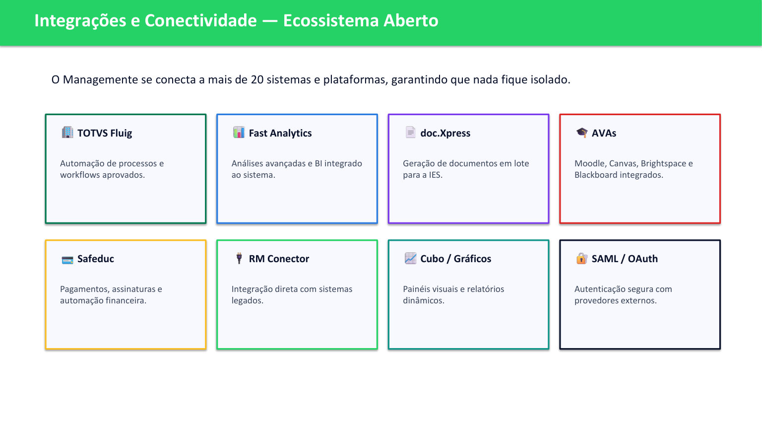 Slide 9