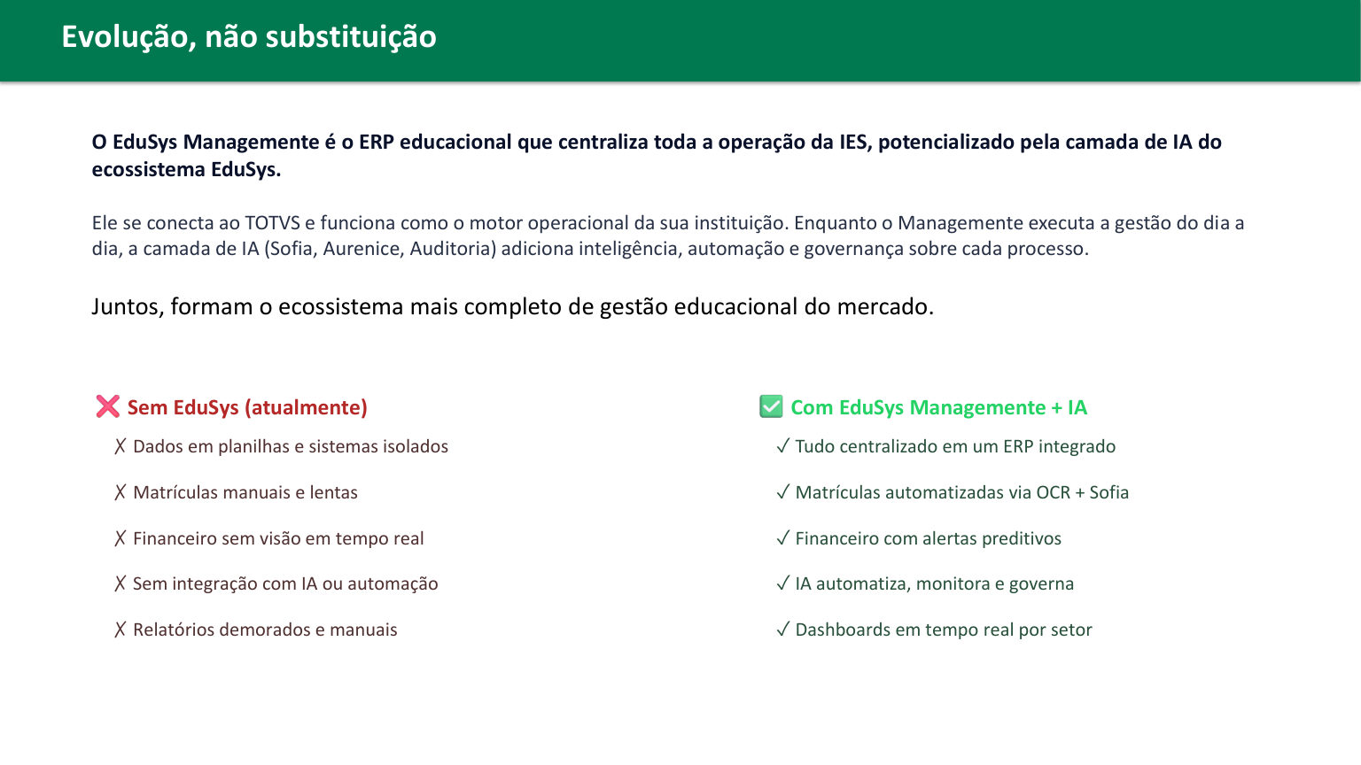 Slide 10