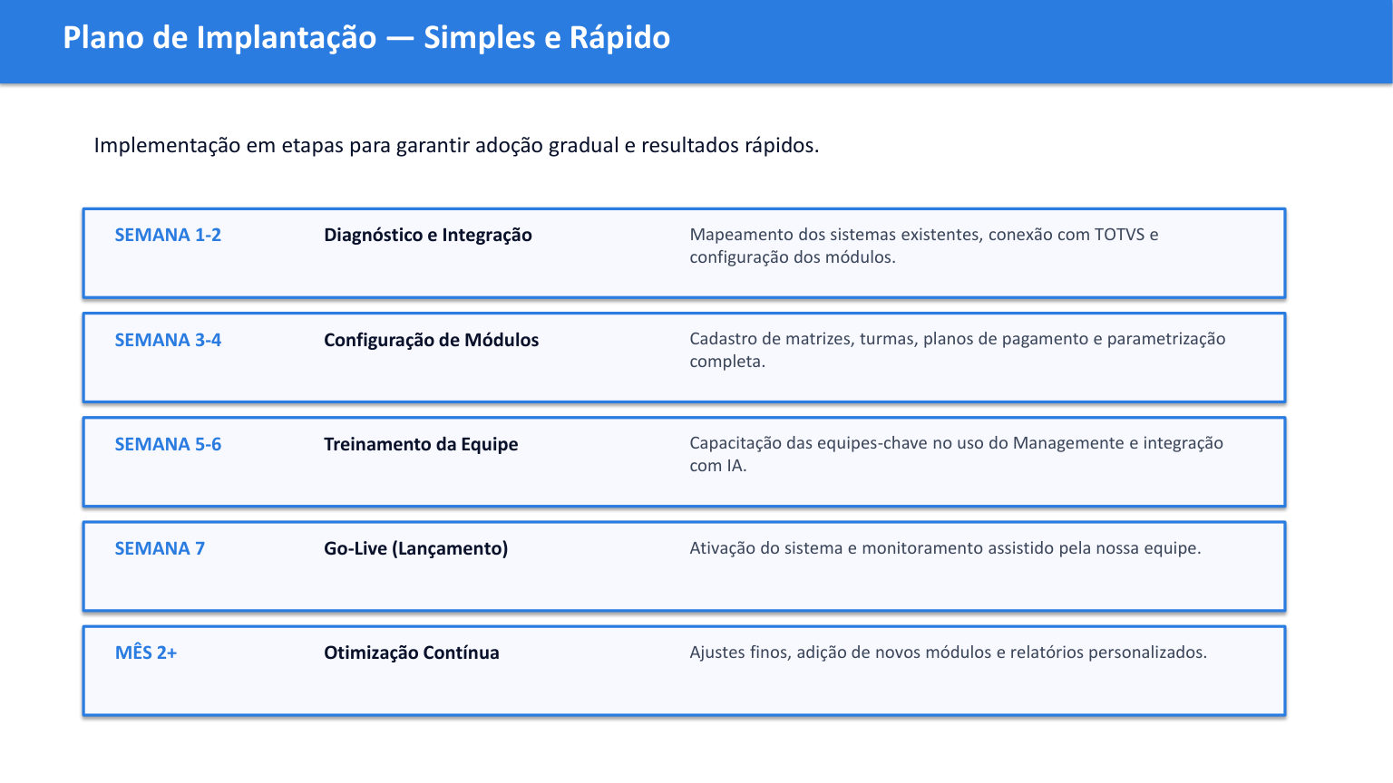 Slide 12